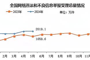 ?谁是趁火打劫的最大赢家？近10年改变球员命运的10桩大交易