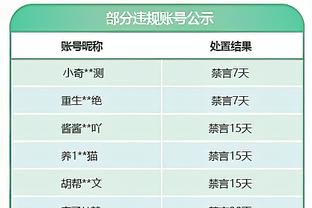 小马丁：我依然关注着火箭 休斯敦永远在我心中