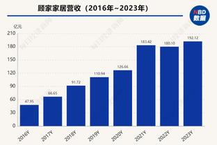 内维尔：霍伊别尔和斯基普不适合这支热刺，一个不灵巧一个不强壮