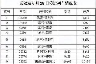 ?追梦转发个人历史第七人数据：恨我&但我就是优秀 面对现实吧